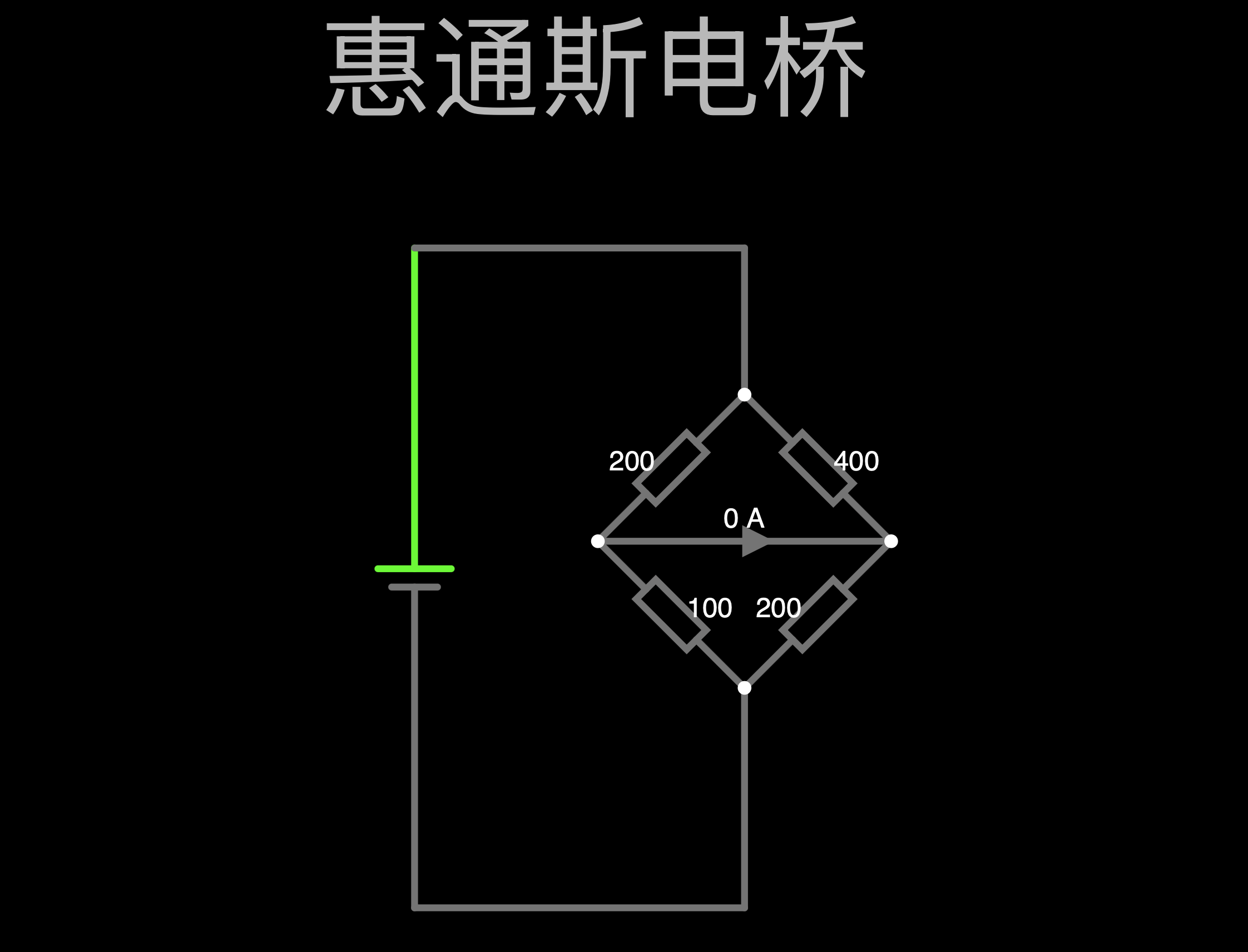 惠通斯电桥